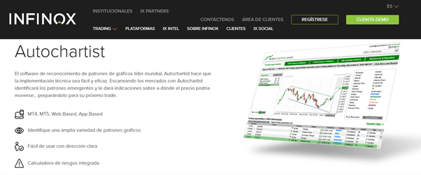 Autochartis para Infinox